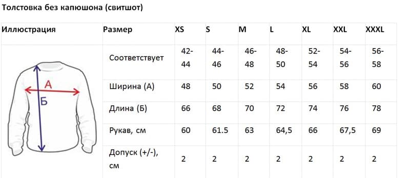 Свитшот Свитшот