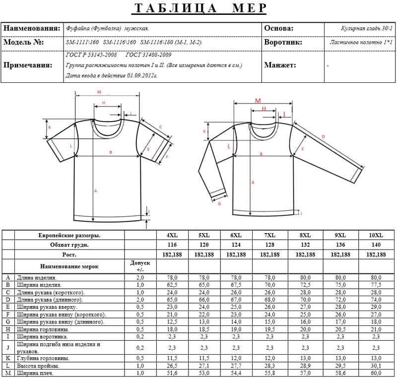 Большие размеры большие размеры