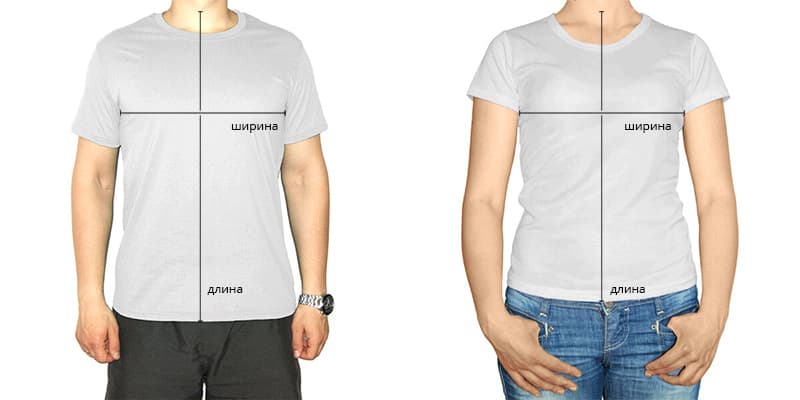 Как правильно выбрать футболку по размеру