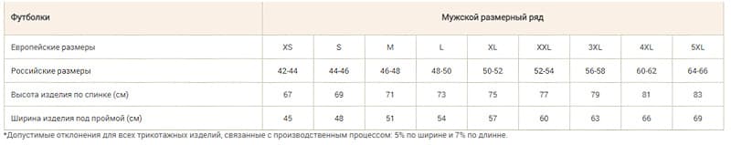 Мужской размерный ряд Мужской размерный ряд